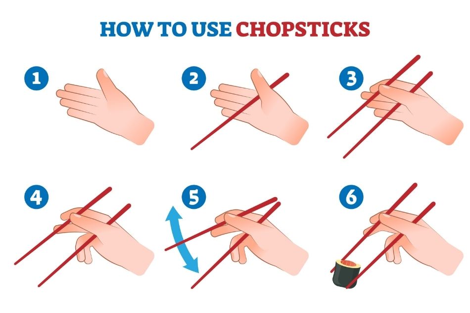 how-to-use-chopsticks-vector-illustration