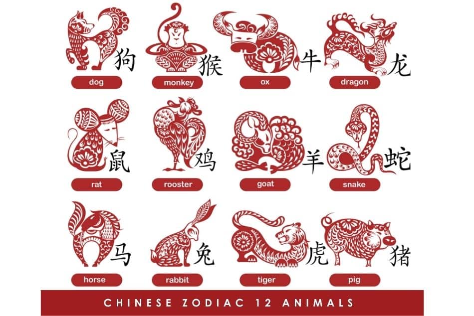 set-of-chinese-zodiac-sign-animals-paper-cut