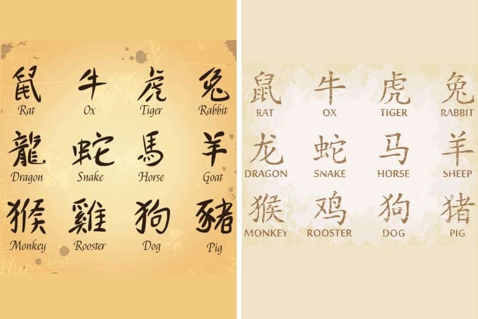 set-of-chinese-zodiac-in traditional and simplified characters